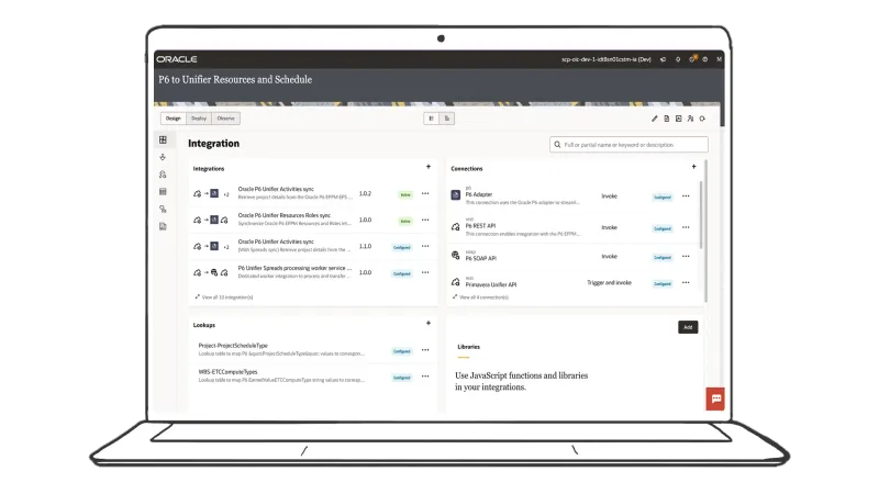 Oracle case study project Integration recipes for efficiency